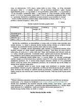 Referāts 'Barības devu sastādīšana piena lopkopības dzīvnieku grupām', 14.