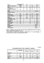 Referāts 'Barības devu sastādīšana piena lopkopības dzīvnieku grupām', 20.