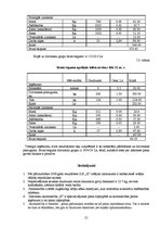 Referāts 'Barības devu sastādīšana piena lopkopības dzīvnieku grupām', 21.