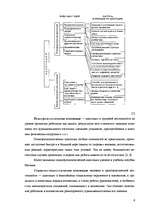 Referāts 'Адаптация персонала на рабочем месте', 6.