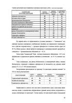 Referāts 'Адаптация персонала на рабочем месте', 29.