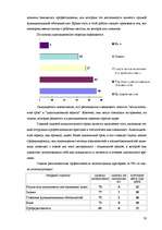 Referāts 'Адаптация персонала на рабочем месте', 30.