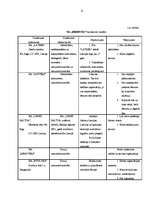 Diplomdarbs 'Mārketinga procesa vadīšana SIA "Fretbols"', 12.