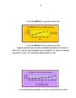 Diplomdarbs 'Mārketinga procesa vadīšana SIA "Fretbols"', 16.