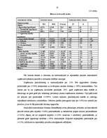 Diplomdarbs 'Mārketinga procesa vadīšana SIA "Fretbols"', 23.