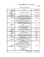 Diplomdarbs 'Mārketinga procesa vadīšana SIA "Fretbols"', 57.