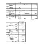 Diplomdarbs 'Mārketinga procesa vadīšana SIA "Fretbols"', 65.