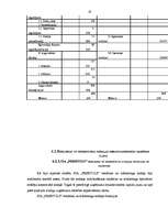 Diplomdarbs 'Mārketinga procesa vadīšana SIA "Fretbols"', 67.