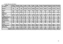 Diplomdarbs 'Mārketinga procesa vadīšana SIA "Fretbols"', 89.