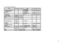 Diplomdarbs 'Mārketinga procesa vadīšana SIA "Fretbols"', 90.