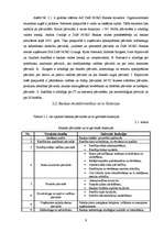 Prakses atskaite 'A/S DnB NORD Banka', 6.