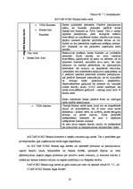 Prakses atskaite 'A/S DnB NORD Banka', 20.