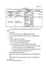 Prakses atskaite 'A/S DnB NORD Banka', 21.