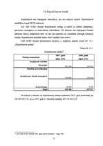 Prakses atskaite 'A/S DnB NORD Banka', 37.