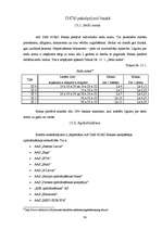 Prakses atskaite 'A/S DnB NORD Banka', 38.