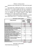 Prakses atskaite 'A/S DnB NORD Banka', 40.