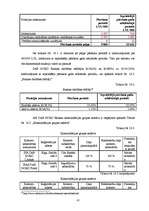 Prakses atskaite 'A/S DnB NORD Banka', 41.