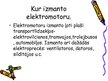 Prezentācija 'Elektromotors', 6.