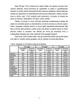 Referāts 'Nelaimes gadījumu dinamika Latvijā', 5.