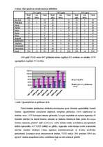 Referāts 'Nelaimes gadījumu dinamika Latvijā', 6.