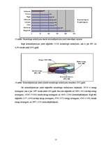 Referāts 'Nelaimes gadījumu dinamika Latvijā', 13.