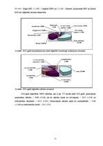 Referāts 'Nelaimes gadījumu dinamika Latvijā', 15.