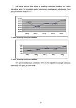 Referāts 'Nelaimes gadījumu dinamika Latvijā', 20.