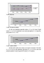 Referāts 'Nelaimes gadījumu dinamika Latvijā', 22.
