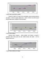 Referāts 'Nelaimes gadījumu dinamika Latvijā', 23.
