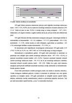 Referāts 'Nelaimes gadījumu dinamika Latvijā', 25.