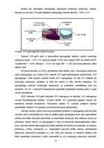 Referāts 'Nelaimes gadījumu dinamika Latvijā', 28.