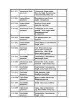 Referāts 'Saules un Mēness aptumsumi', 6.