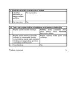 Konspekts 'Likumprojekta „Grozījumi Civillikumā” sākotnējās ietekmes novērtējuma ziņojums (', 3.