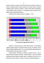 Diplomdarbs 'Pasažieru pārvadājumu organizācija', 12.