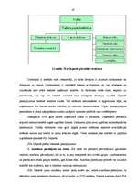 Diplomdarbs 'Pasažieru pārvadājumu organizācija', 27.