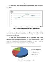 Diplomdarbs 'Pasažieru pārvadājumu organizācija', 31.