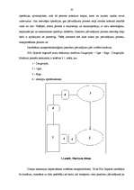 Diplomdarbs 'Pasažieru pārvadājumu organizācija', 42.