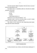 Diplomdarbs 'Pasažieru pārvadājumu organizācija', 45.