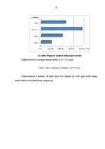 Diplomdarbs 'Pasažieru pārvadājumu organizācija', 49.