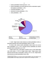 Referāts 'Valsts sociālās apdrošināšanas obligātās iemaksas, to loma un nepieciešamība', 16.