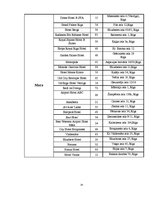 Referāts 'Viesu uzņemšanas dienesta darba organizācijas izvērtēšana dažāda lieluma viesnīc', 31.