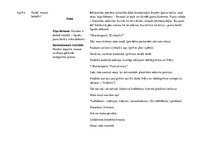 Referāts 'Pirmsskolas mācību gada plāns', 8.