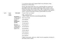 Referāts 'Pirmsskolas mācību gada plāns', 23.