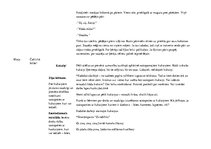 Referāts 'Pirmsskolas mācību gada plāns', 25.