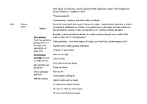 Referāts 'Pirmsskolas mācību gada plāns', 28.