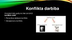 Prezentācija 'Konfliktu regulējošā saskarsme', 8.