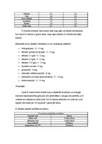 Konspekts 'E vitamīns', 2.