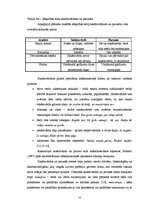 Diplomdarbs 'Parēmiju paralēles ar komponentu "nauda" latviešu, britu un krievu kultūrā', 13.