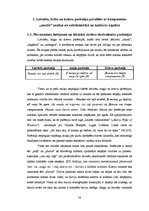 Diplomdarbs 'Parēmiju paralēles ar komponentu "nauda" latviešu, britu un krievu kultūrā', 34.