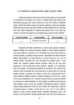 Diplomdarbs 'Parēmiju paralēles ar komponentu "nauda" latviešu, britu un krievu kultūrā', 56.